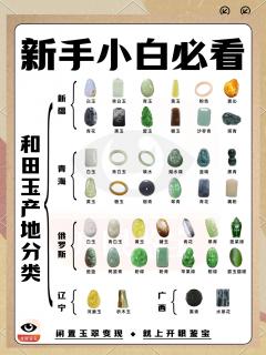 新手必看!和田玉颜色分类与鉴定指南 🌈