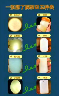 💎 玉石鉴别秘籍:和田白玉的四大法宝 💎