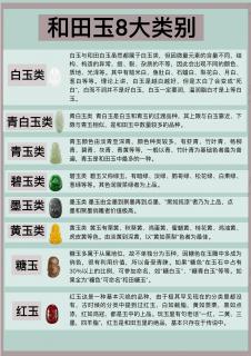 和田玉的8种颜色分类,你知道几种?